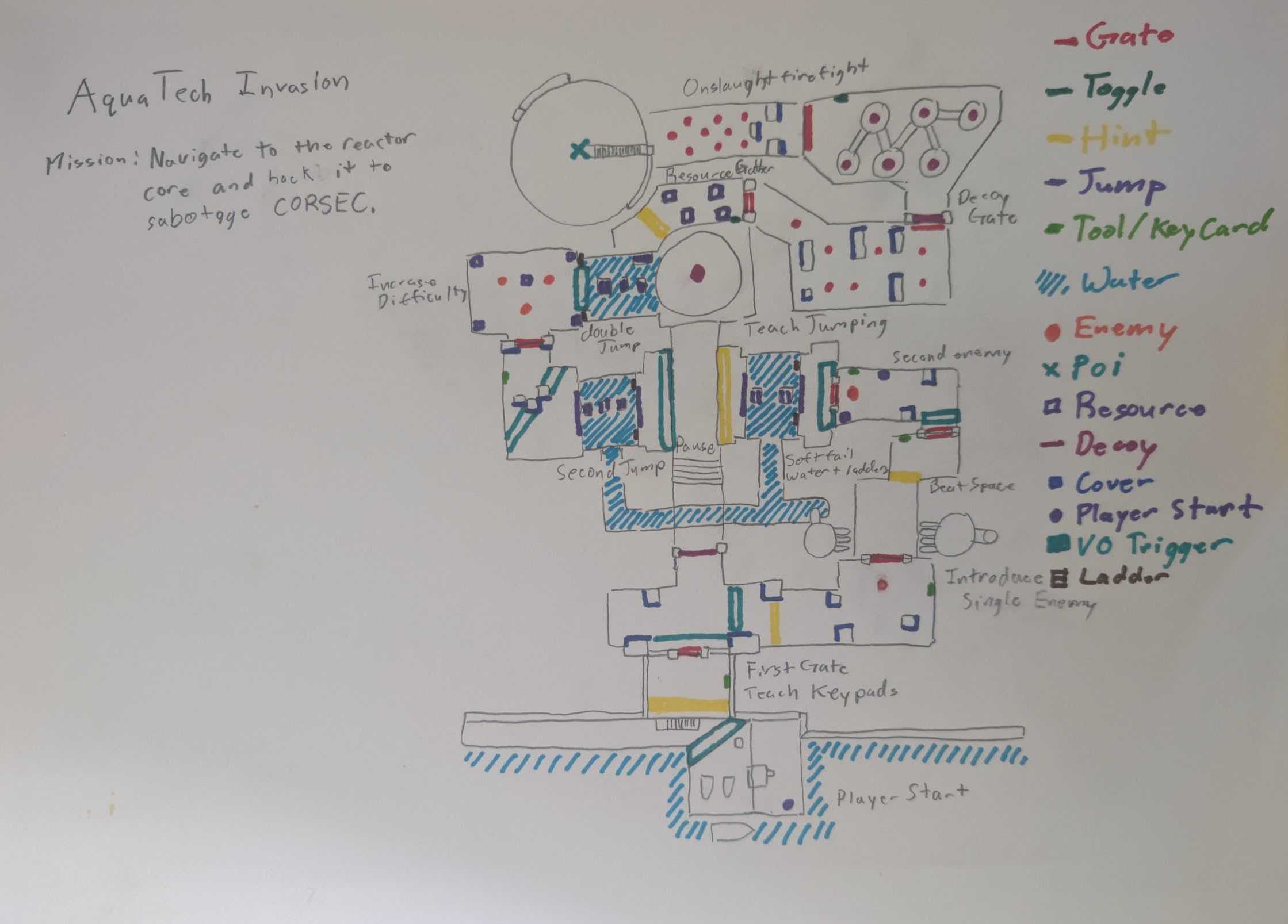 Zeroline Level Design Map
